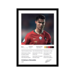 KRAYOG Inspired Football Icon Framed Poster – Premium A4 Wall Art for Bedroom, Office & Gaming Setup – Elite Athlete Tribute Décor for Fans & Collectors